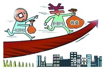 2014年基金投資分析與投資咨詢(xún)建議
